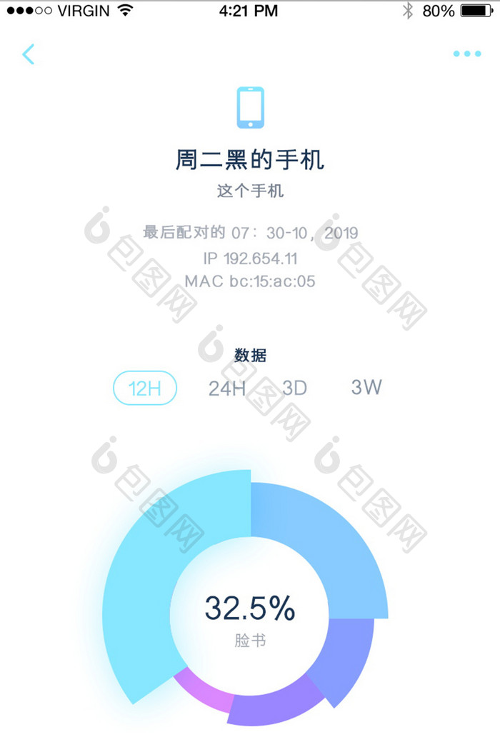 绿色简约风格手机数据展示饼状图数据分布界