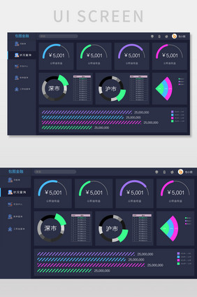 深色简约金融数据可视化界面