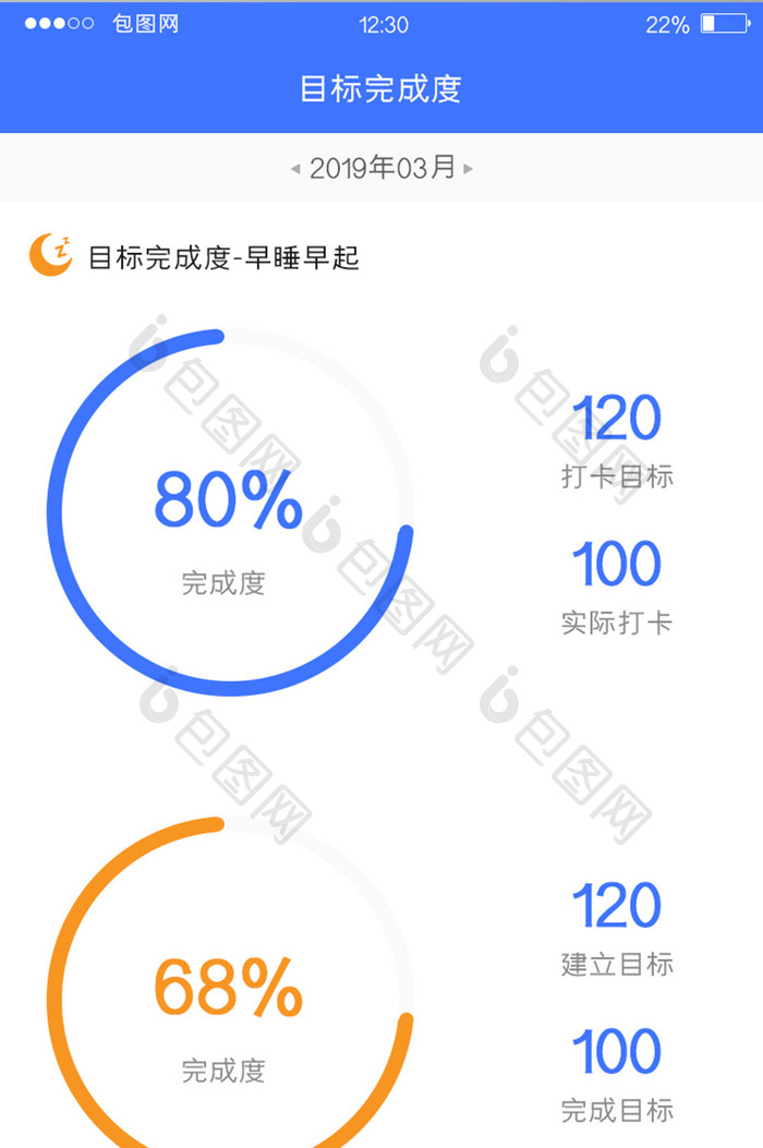 蓝色扁平目标APP目标完成度UI界面