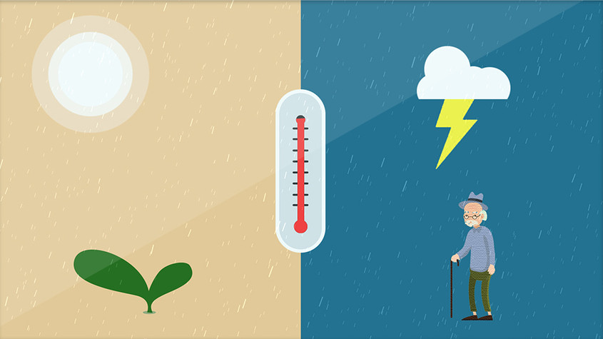 晴天雨天温度变化动图图片