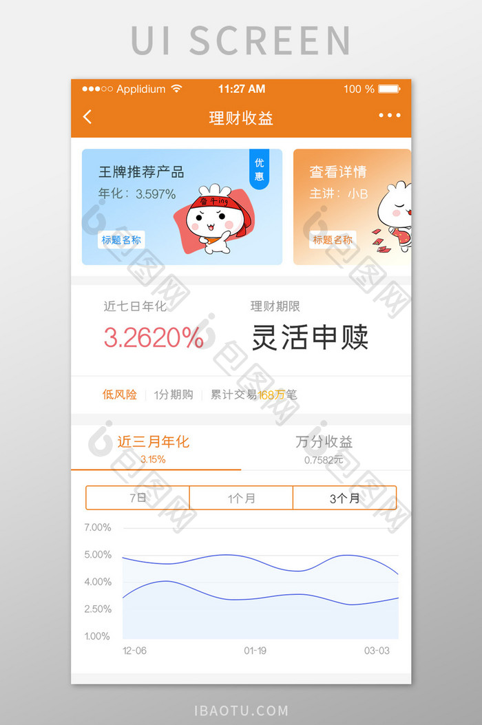 理财APP数据展示界面设计