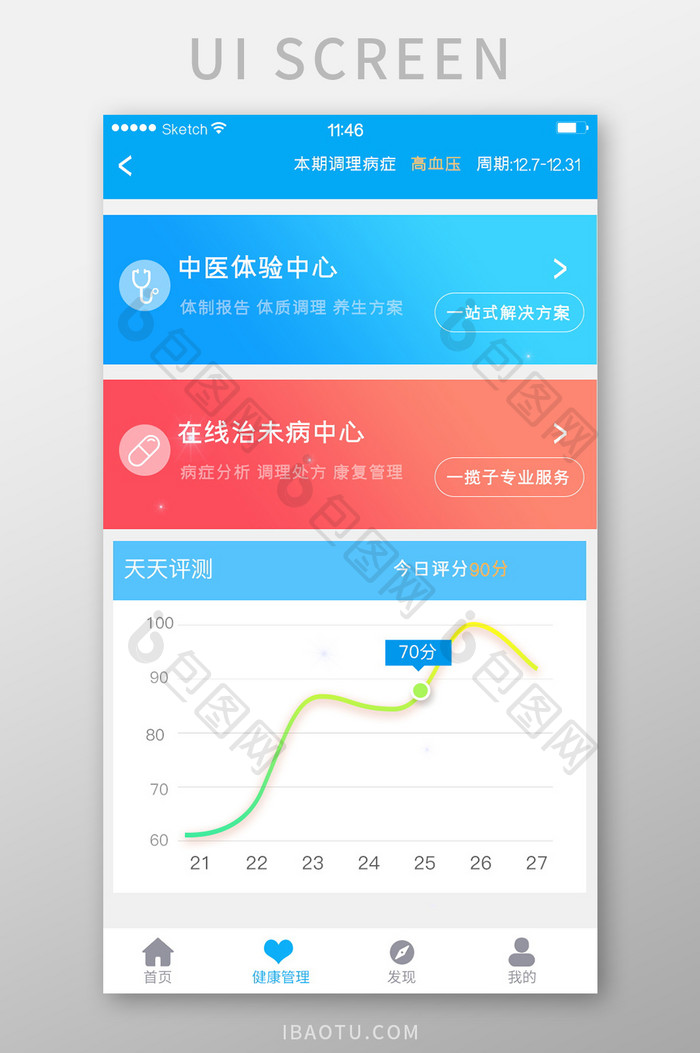 医药医疗类软件健康评估折线图简约风格
