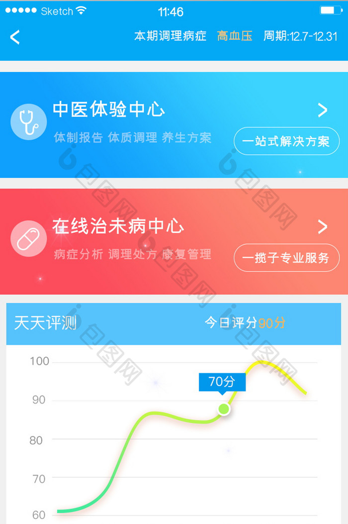 医药医疗类软件健康评估折线图简约风格