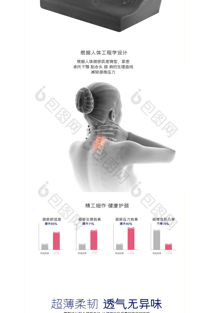 家纺枕头颈椎枕详情页设计