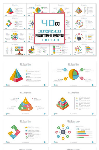 40页3D教育SEO信息可视化PPT图表图片