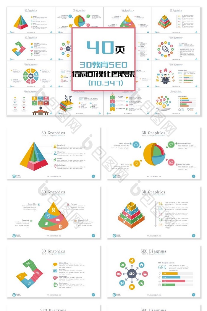 40页3D教育SEO信息可视化PPT图表