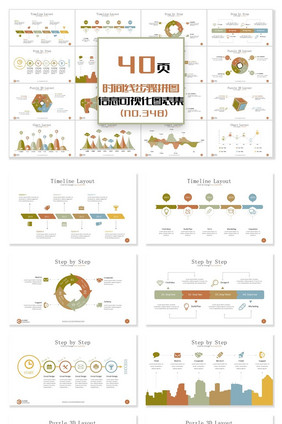 40页时间线步骤拼图信息可视化PPT图表