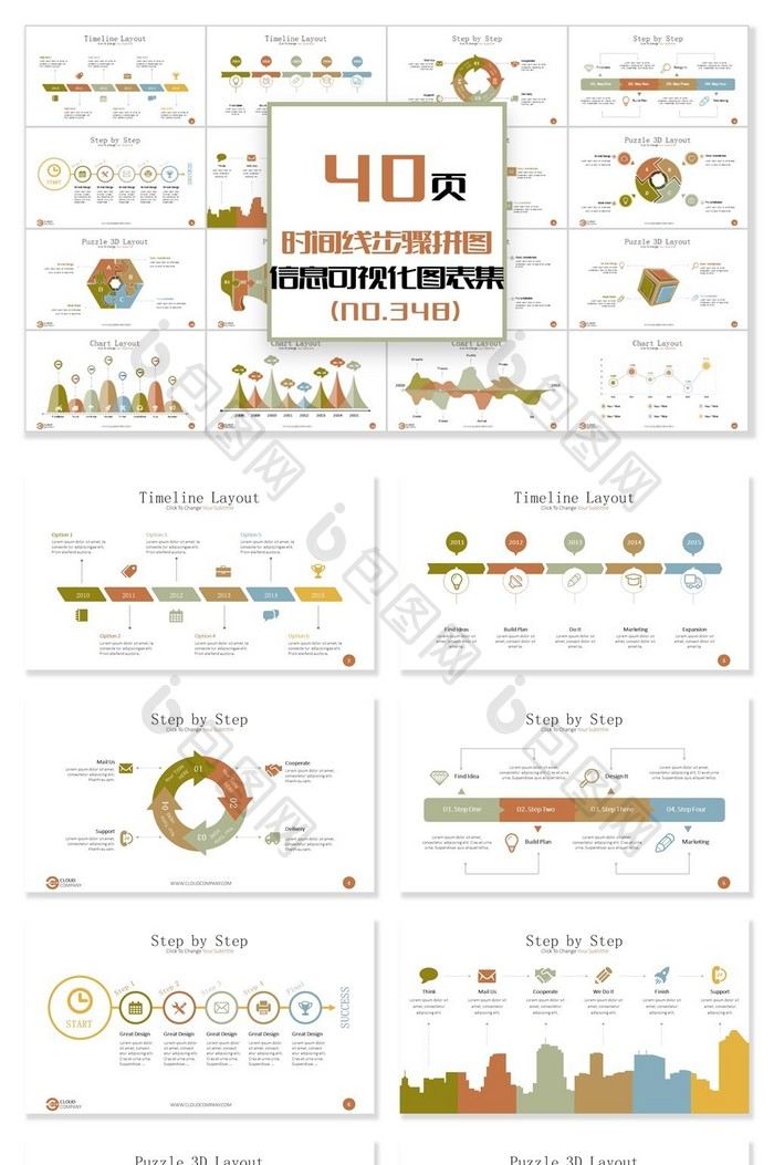 40页时间线步骤拼图信息可视化PPT图表