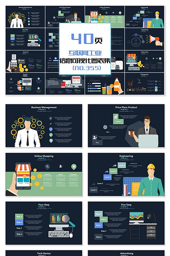 40页互联网工业信息可视化PPT图表图片