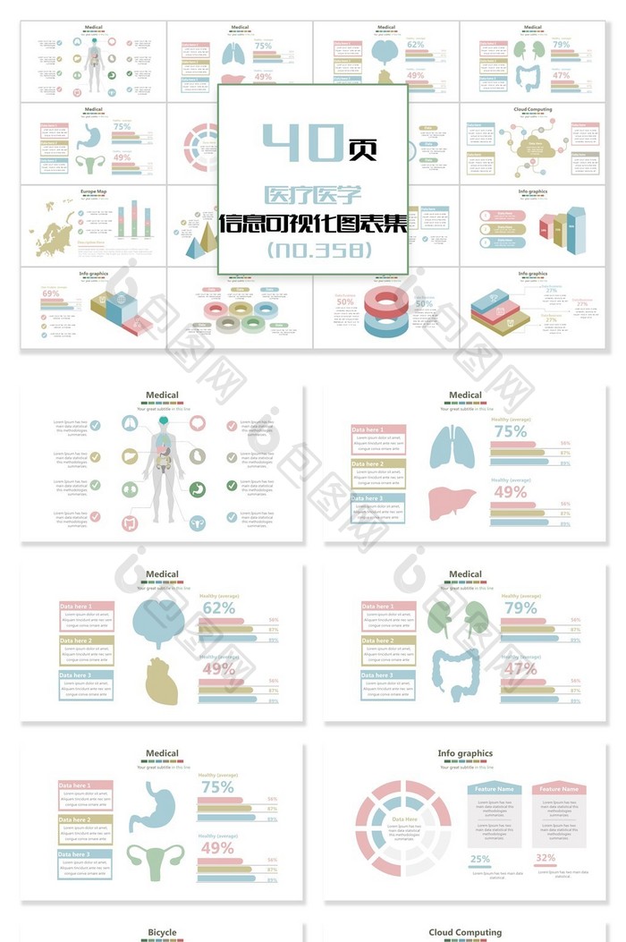 40页医疗医学信息可视化PPT图表