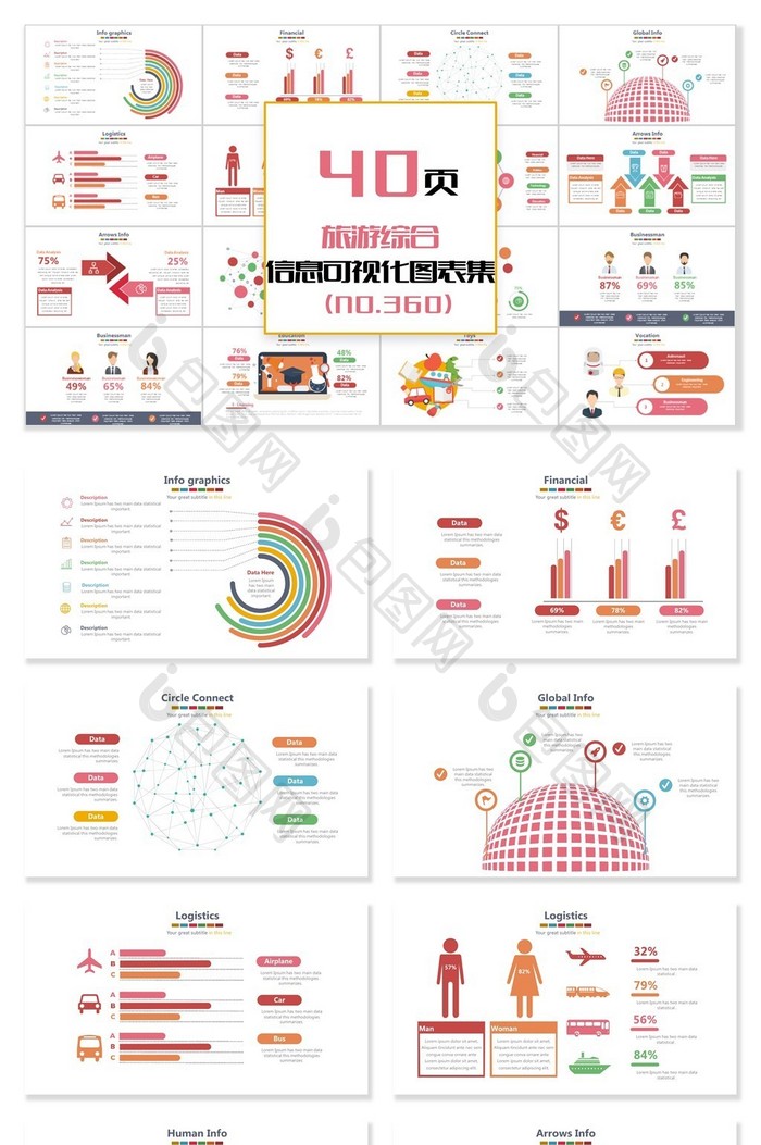 40页旅游综合信息可视化PPT图表