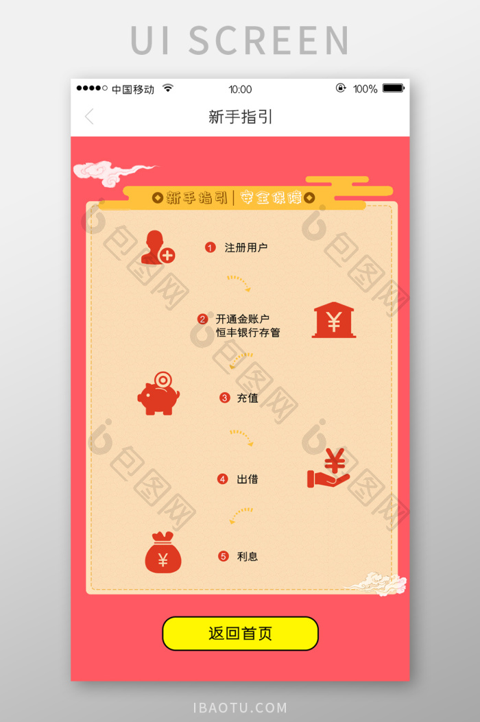 移动端金融app新手指引详情页设计-包图网