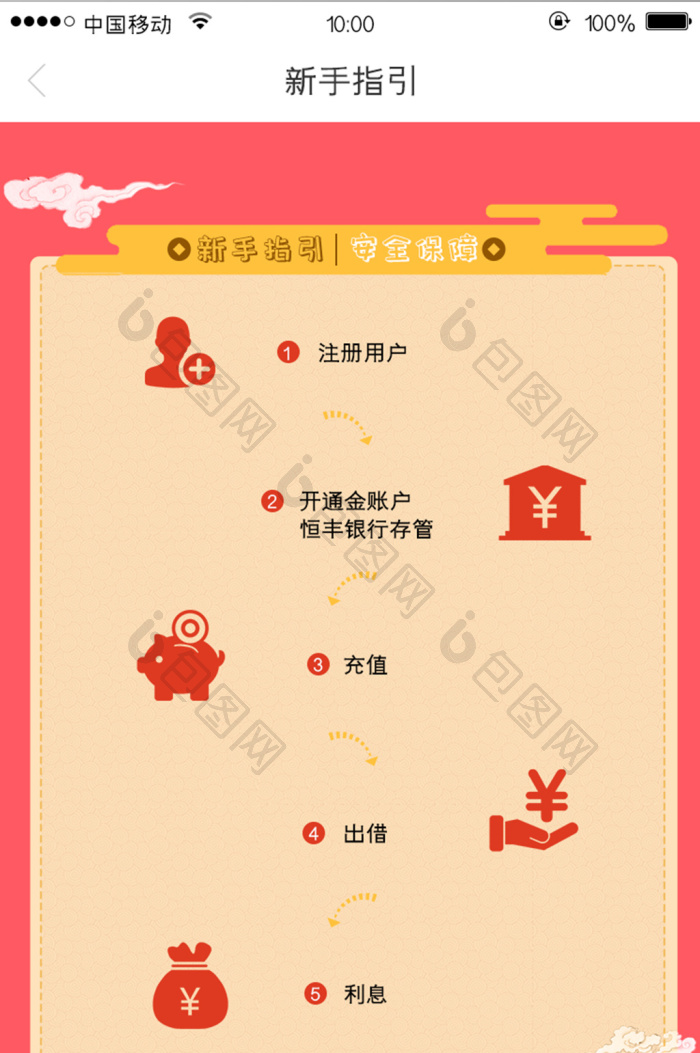 移动端金融app新手指引详情页设计-包图网