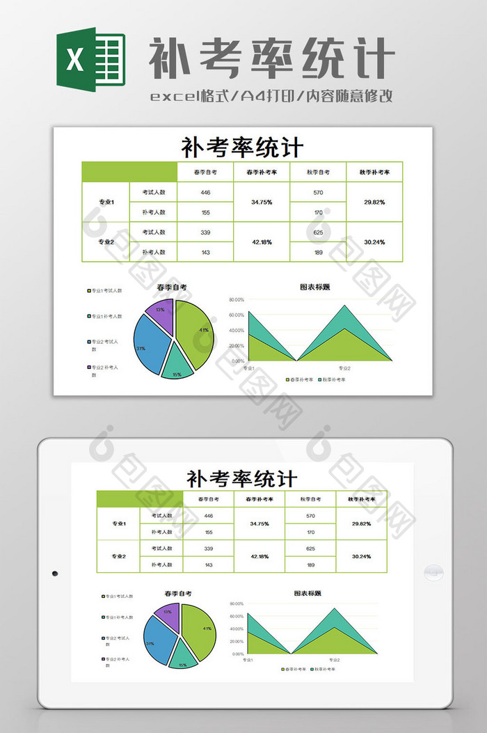 补考率统计Excel模板