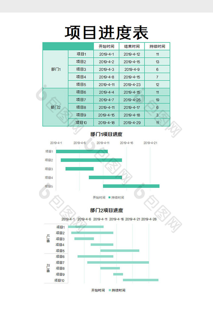 项目进度表Excel模板