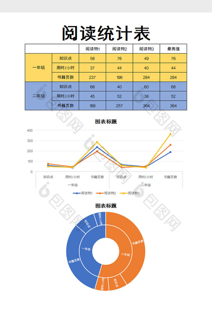 阅读统计表Excel模板