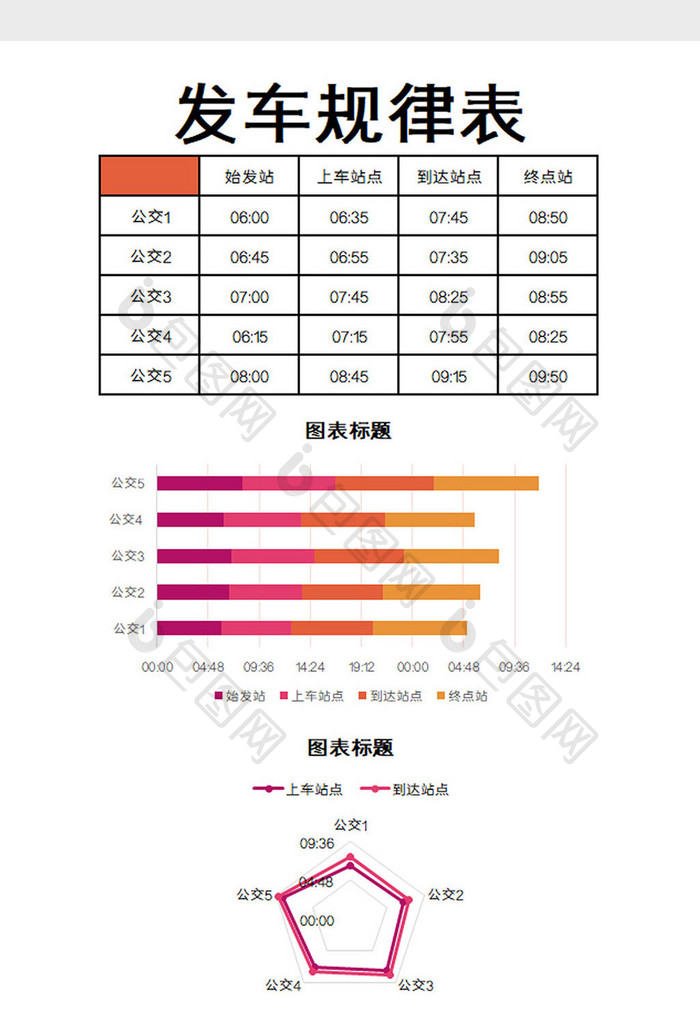 发车规律表Excel模板