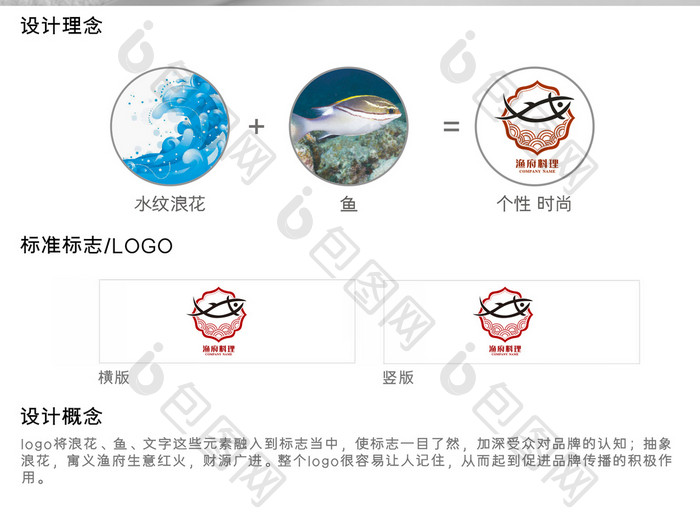 个性渔府料理标志logo设计