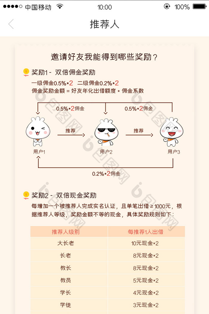 移动端金融app推荐人奖励详情页设计