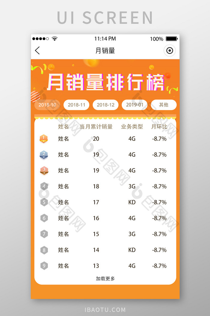 橘色月销量排名UI移动界面图片图片