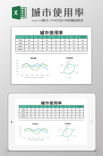 产品使用率Excel模板图片