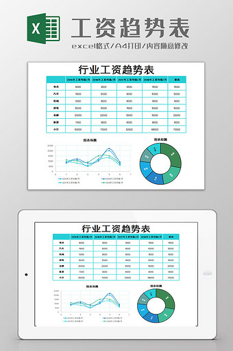 工资趋势表Excel模板图片