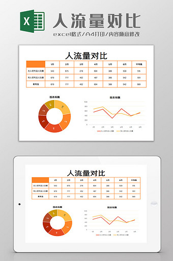 人流量对比Excel模板图片