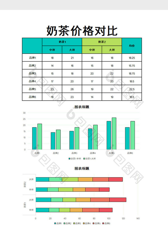 价格对比表Excel模板