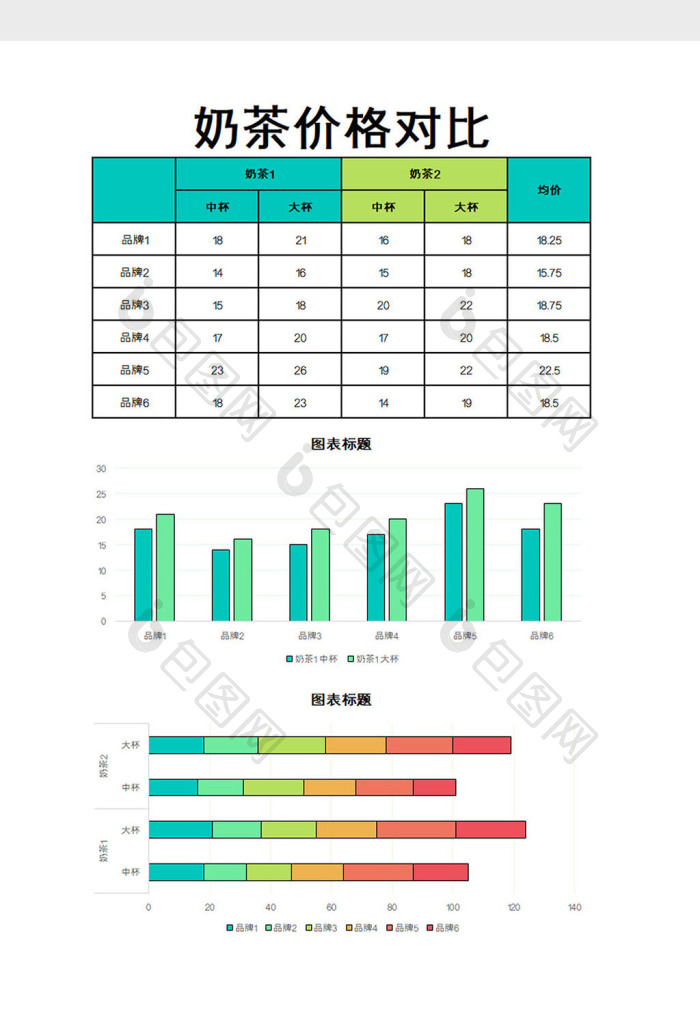 价格对比表Excel模板下载-包图网