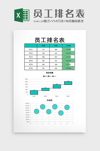 员工排名表Excel模板图片
