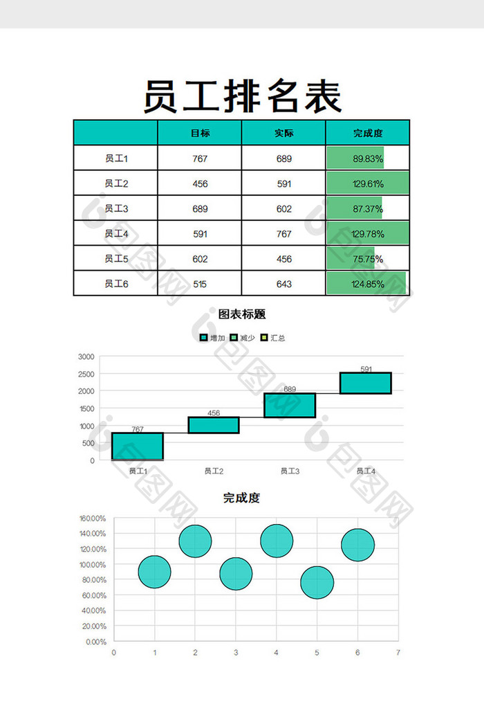 员工排名表Excel模板