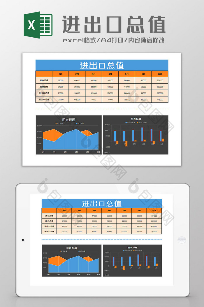 进出口总值Excel模板