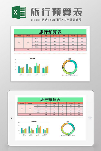 旅行预算表Excel模板图片