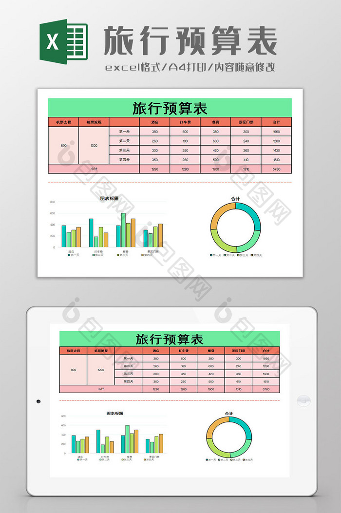 旅行预算表Excel模板