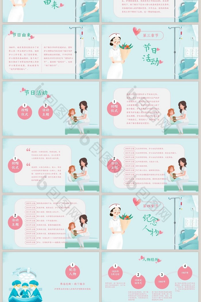 淡蓝简约医疗国际护士节节日介绍PPT模板