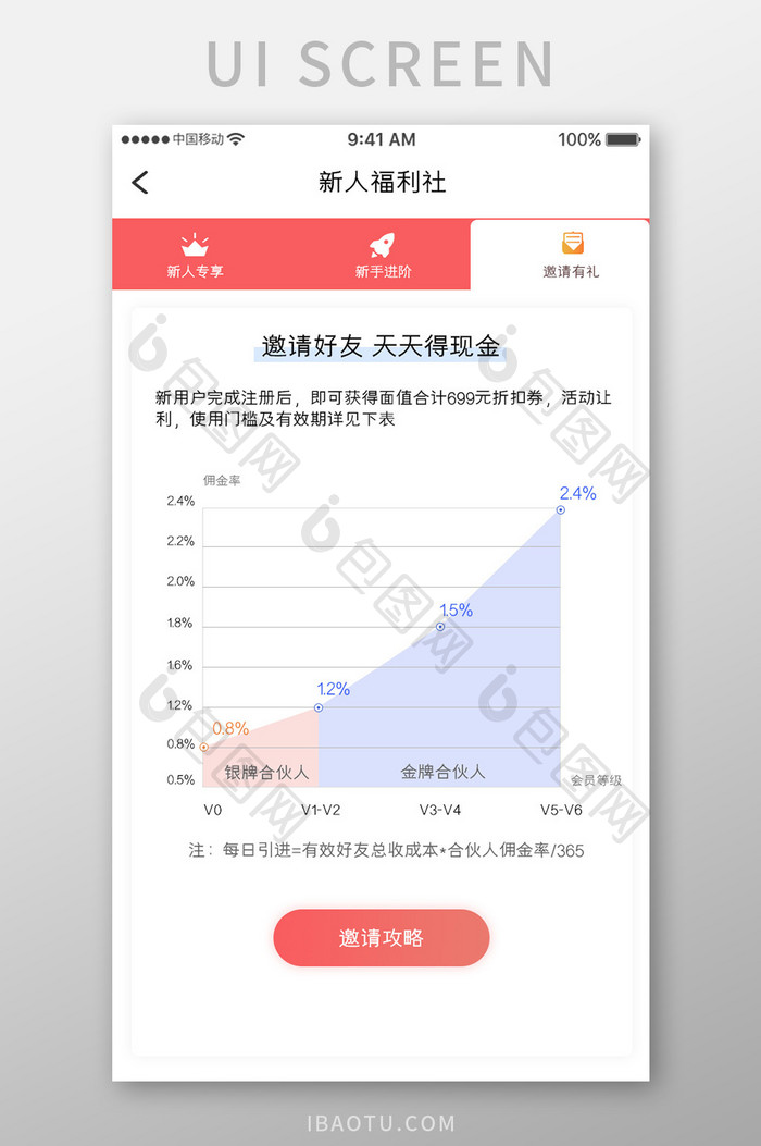 珊瑚橙金融理财app邀请有礼移动界面