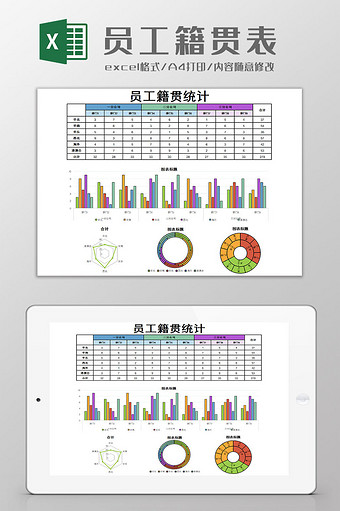 员工籍贯表Excel模板图片