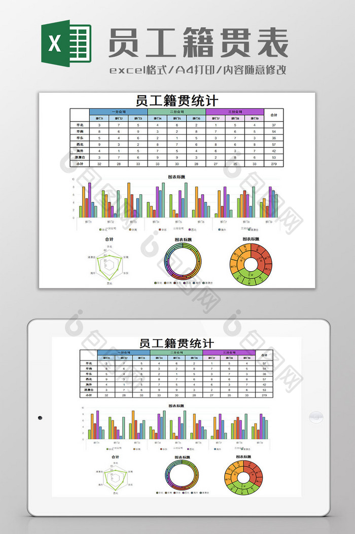 员工籍贯表Excel模板