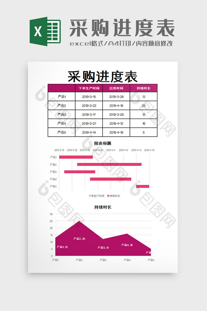 计算自动可视化图片