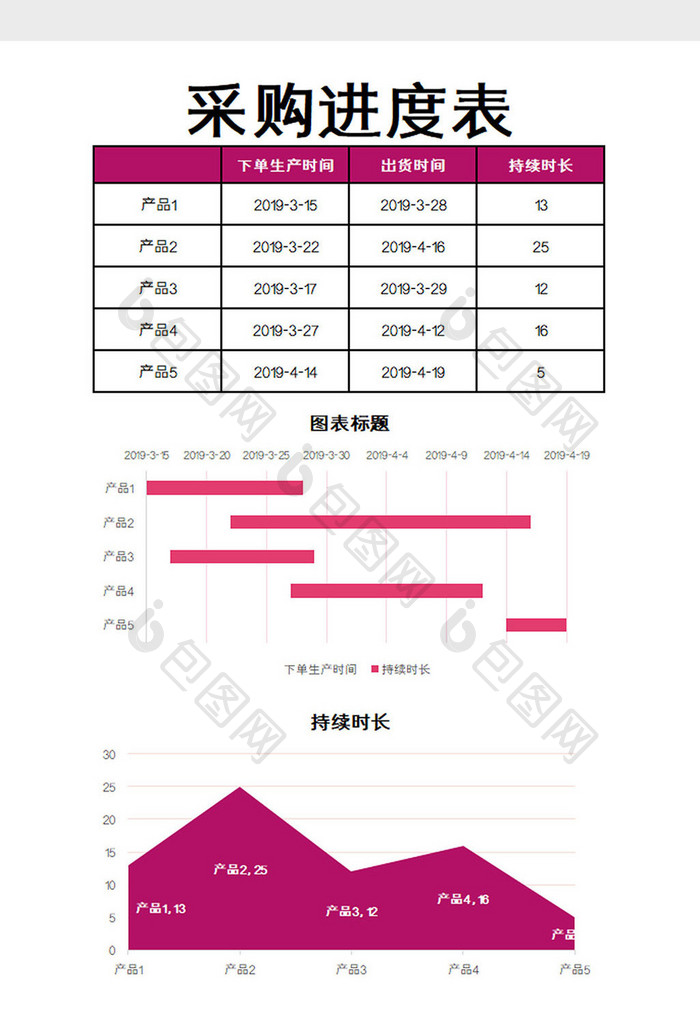 采购进度表Excel模板