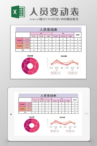 人员变动表Excel模板图片