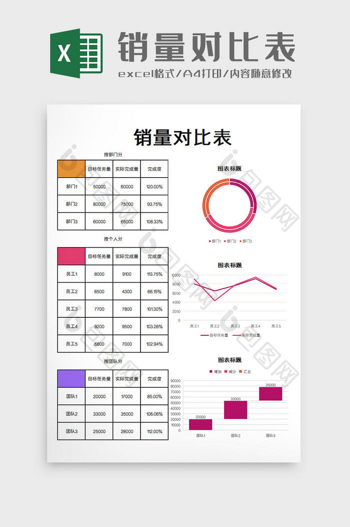 销量对比表Excel模板