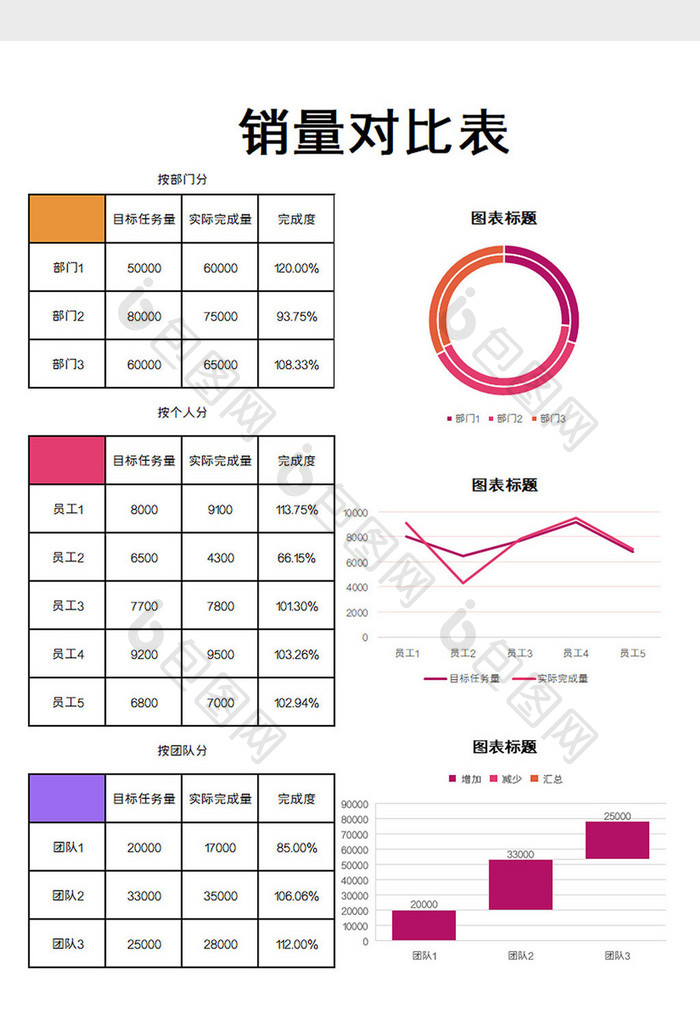 销量对比表Excel模板