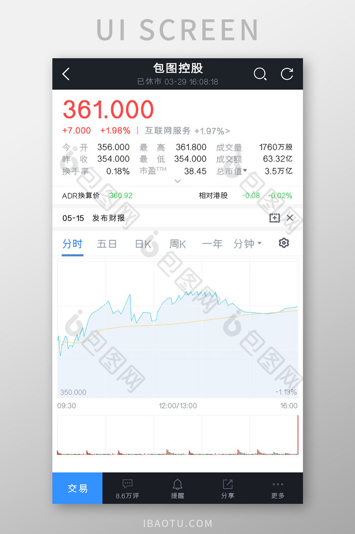 股票基金APP控股页面UI移动界面