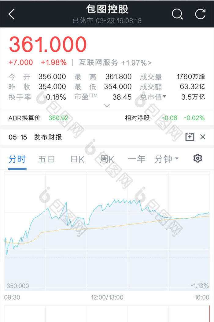 股票基金APP控股页面UI移动界面