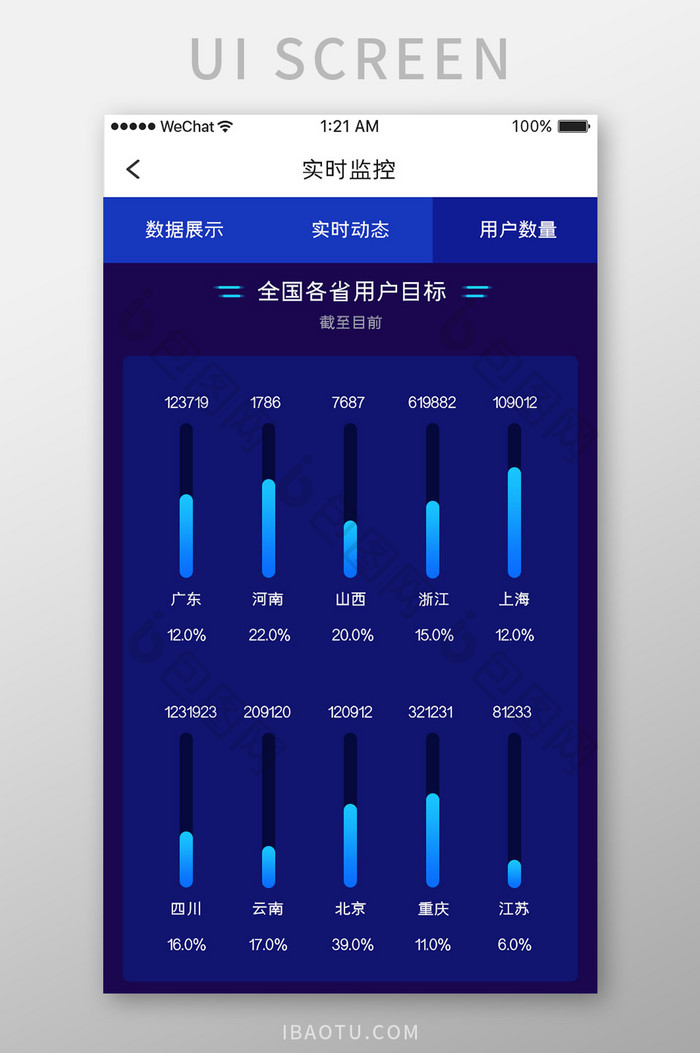 蓝色简约金融理财app用户数据移动界面