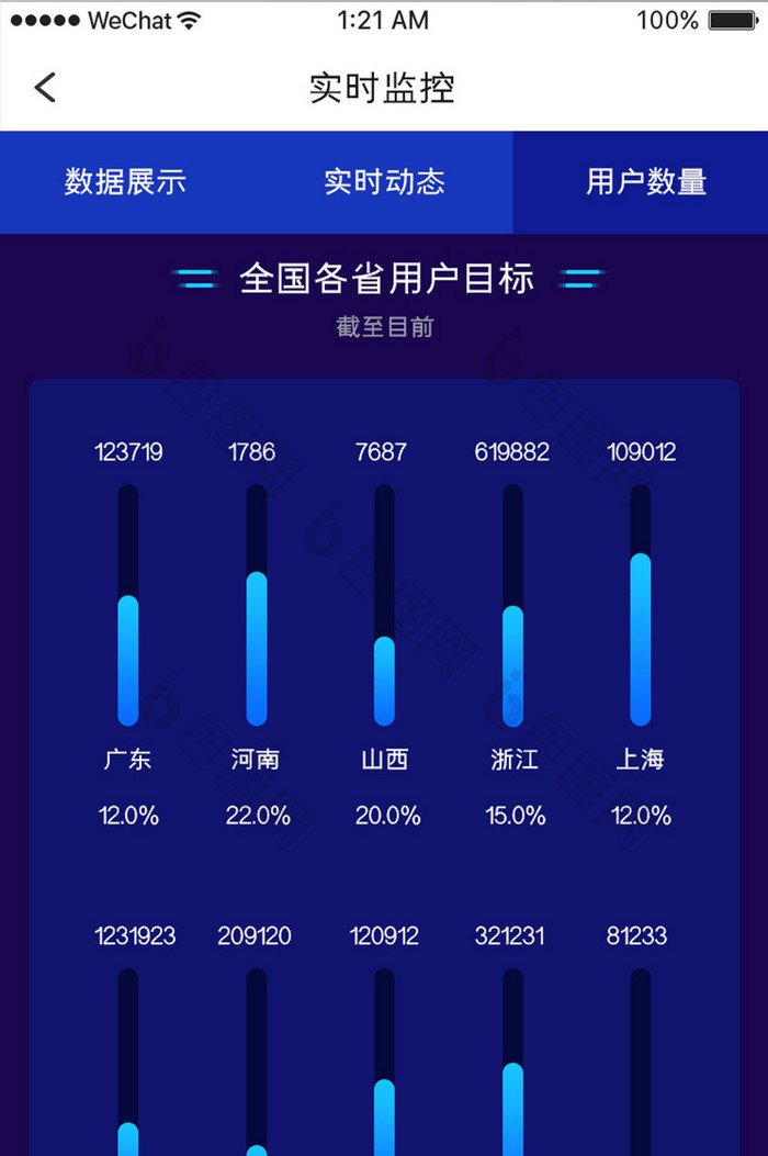 蓝色简约金融理财app用户数据移动界面