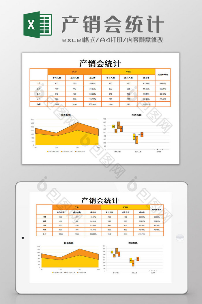 产销会统计Excel模板