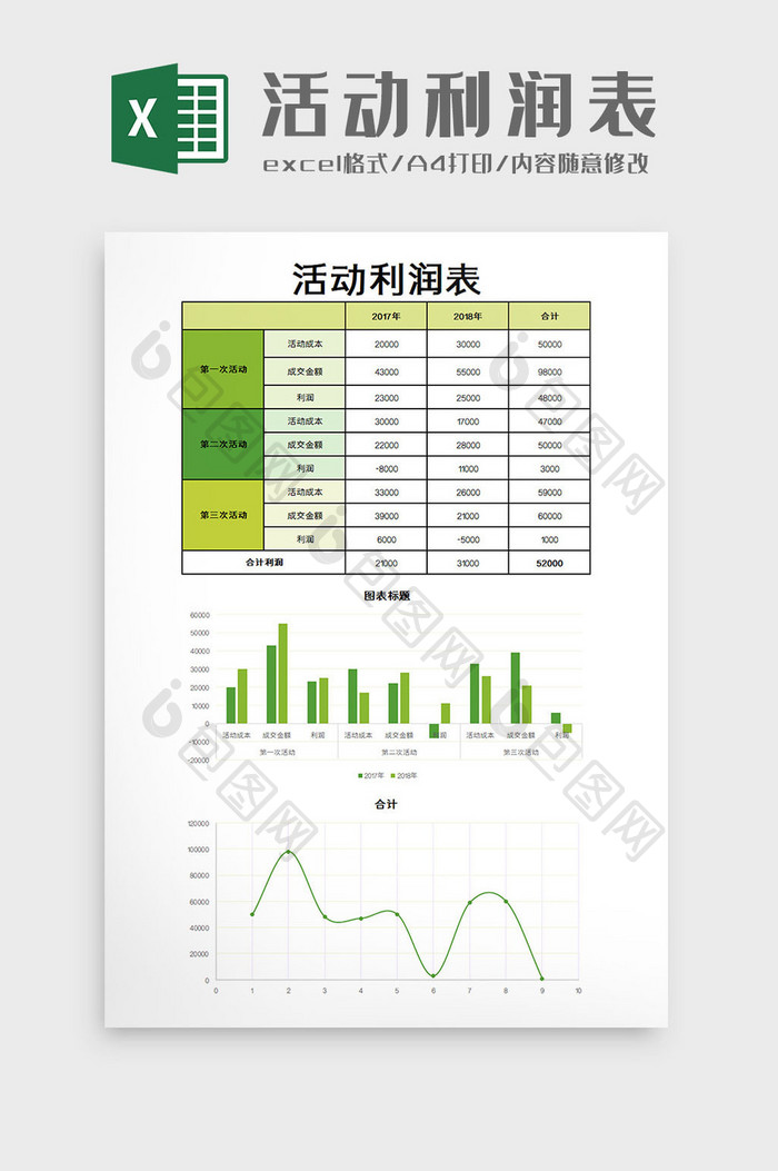 活动利润表Excel模板