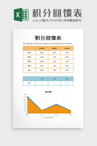 积分回馈表Excel模板图片